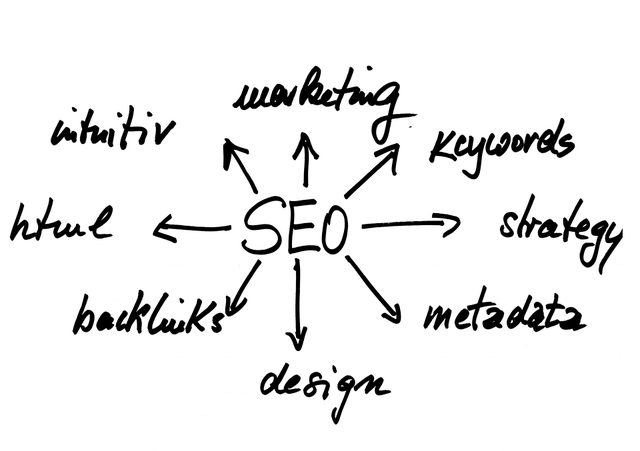 seo-linkbuilding